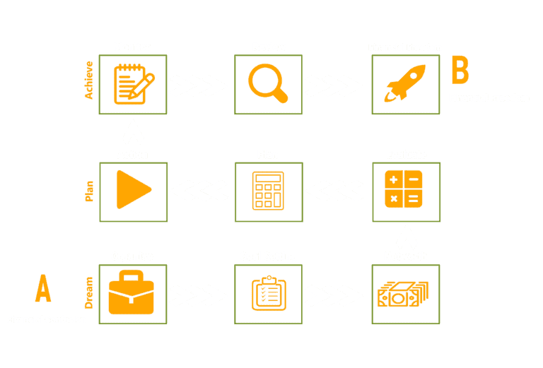 https://vivekshah.co.in/wp-content/uploads/2021/05/process_white_new-1-768x521.png